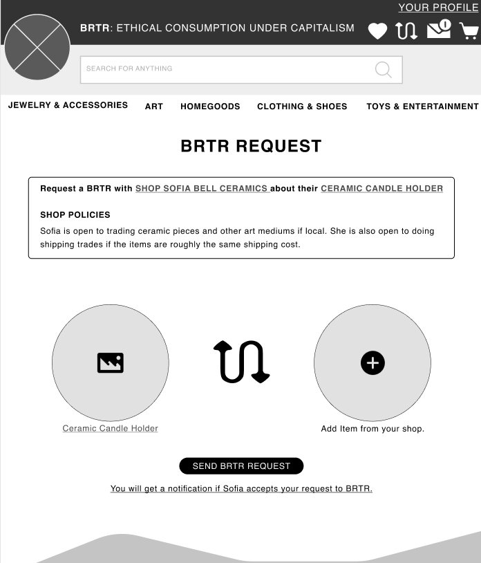 The BRTR trade request screen, pairing the item being requested with an item from your own shop, above a send request button.