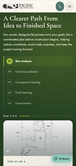 The five-step process section on a phone, with the steps stacked vertically.