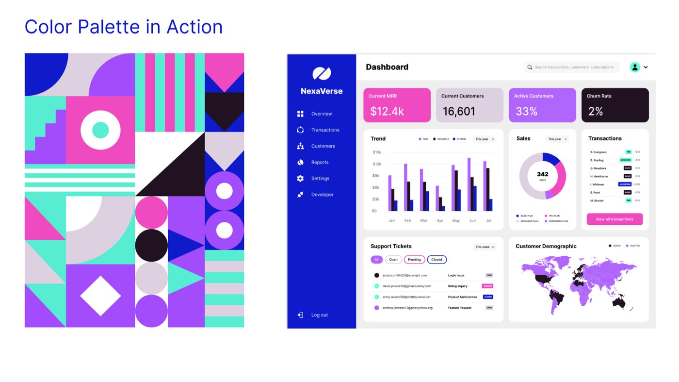 Brand guidelines page showing the palette in use: a geometric pattern of pink, turquoise and purple shapes and a dashboard interface in the brand colors.