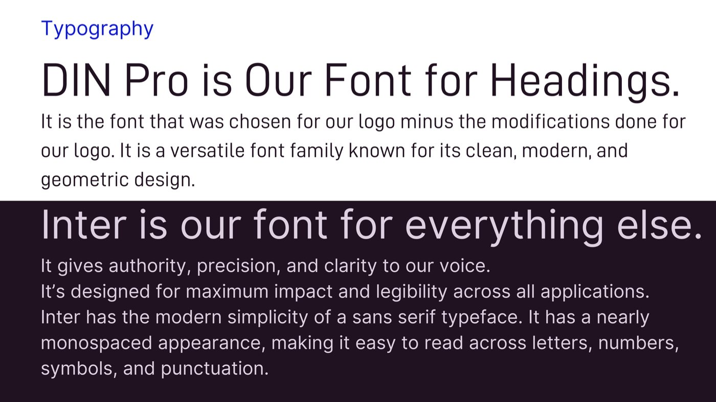 Brand guidelines typography page: DIN Pro for headings and Inter for everything else, each with a short explanation.